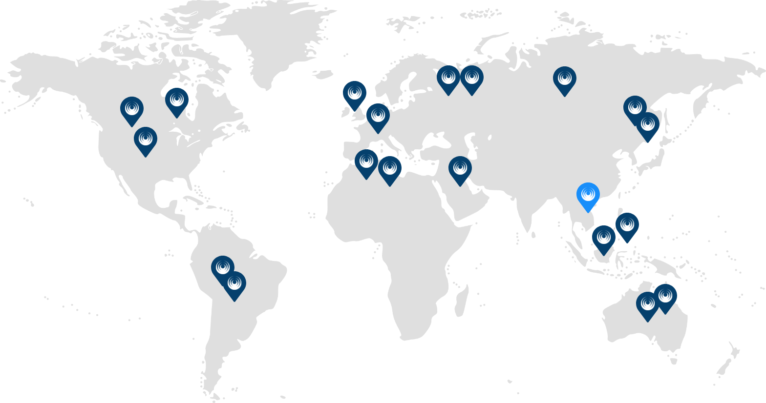 Market for exports